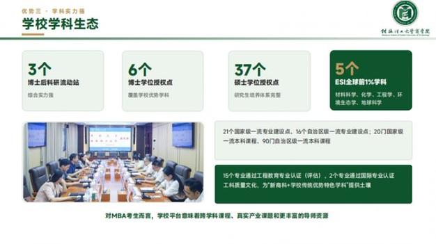 政策宣讲+互动咨询,桂林理工大学mba2027首场招生宣讲会圆满落幕